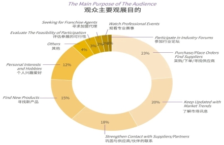 2024年上海FHC环球食品展（2024中国2024上海FHC预制食品展览会）