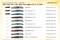 销量前十油车退出，飞度、卡罗拉们跌落神坛 新能源车全面崛起
