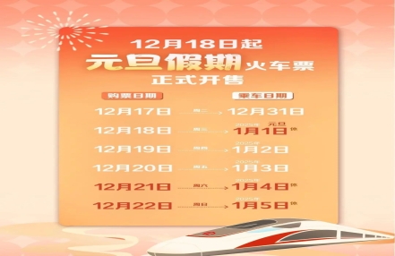 
                    2025年火车票今天开售！还有一个好消息→
               