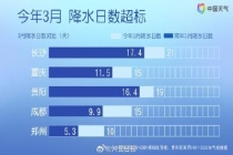 暴雨大暴雨将落在这些地方 两轮更强降水来袭