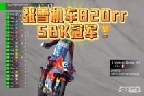 还有更多“张雪机车"正在路上 中国品牌闪耀WSBK