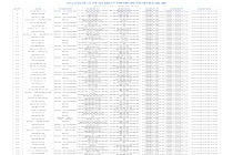 国家新闻出版署：3 月共 130 款国产网络游戏、3 款进口网络游戏获批