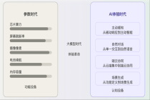Agent时代，消费电子进入系统级竞争