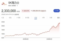 内存价格涨幅接近翻倍 存储芯片持续涨价潮