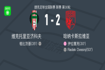 哈纳卡斯拉维亚2-1维克托里亚济科夫，Radek Ovesn 建功