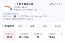 十个勤天店铺账号销售额超50万 合作推广费用引热议
