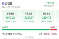 机构：A股市场存在健康调整可能性 静待做多窗口期