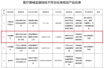 濮阳大参林某门店登通报 售卖中药熏蒸仪抽检不合格
