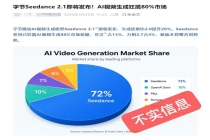 Seedance 2.1即将发布？接近字节跳动人士称传言不实