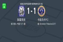 联盟竞技1-1卡哈马卡FC，埃尔南-卢普首开记录，Brandon Palacios扳平比分