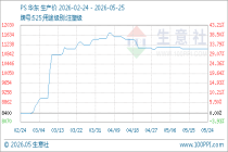 5月25日生意社PS基准价为11066.67元/吨