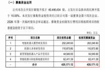 具身智能的叙事悬崖 从技术到商业的转型之路