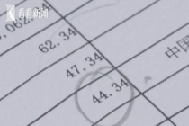 父母离婚孩子压岁钱账户20多万变40元 谁动了孩子的钱？