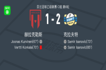 克拉夫特2-1逆转赫拉克勒斯取芬乙3连胜，Samir Isanovic包办2球