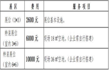 2023年河北邯郸糖酒会收费标准