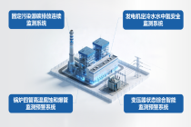 高精传感采集精准数据 ，人工智能高效预判风险