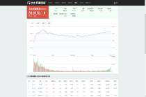 2026.05.19 文化传媒概念概念行情数据：板块收涨1.56% 风语筑涨10.05%
