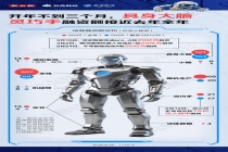 12家企业估值百亿，聪明钱涌向“大脑”