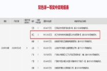 宁波有人中了1951万元大奖 单票喜提三注一等奖