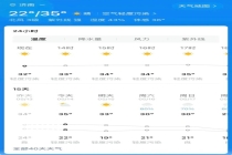 济南5月提前暴热 今年天气反常吗 市民感受明显