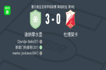 迪纳摩水壶3-0大胜杜博契卡，斯塔门科维奇点射、marko jovicevic破门