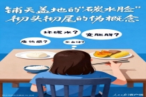 “碳水脸”是彻头彻尾的伪概念 贩卖焦虑的闹剧