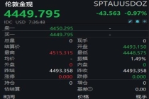 黄金白银，又跌了 短线跳水再现