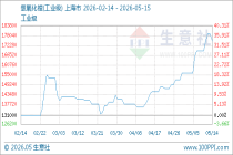 5月15日生意社氢氧化锂(工业级)基准价为175000.00元/吨