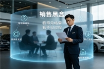 高端汽车品牌与头部新能源门店，为何同时看中了这套AI销售管理方案？