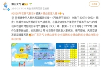 11年来最早 广东多地官宣入夏 春日迎来夏日热