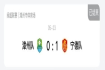 闽超：泉州1-0十人南平 常规赛第五轮战报