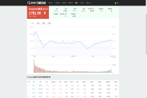 2026.05.25 DeepSeek概念概念行情数据：板块收涨0.11% 梅安森涨20.00%