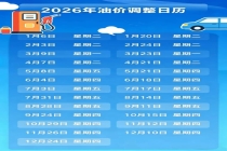 6月4日调价！最新油价跌幅出炉 预计下调240元/吨