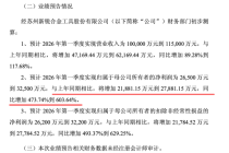 预增超400%！A股这一赛道，多家公司业绩爆发！股价集体大涨