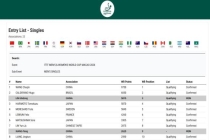 林诗栋退出2026澳门世界杯 国乒小将缺席赛事