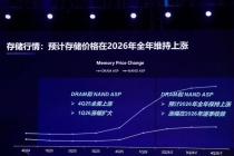AI重新定义计算需求，存储市场“周期论”失效？