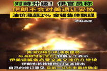 油价大涨金银集体飘绿