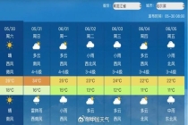 哈尔滨要34℃了 多地气温将创新高 南北同迎高温挑战