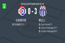 鲁达士3-0大胜杜格普利耶，Jurica Poldrugac双响，Duje Korac建功