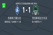 苏维埃之翼女足1-1克拉斯诺达库班，利霍塔破门，娜塔莉亚-马希娜救主