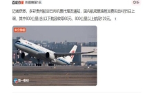 燃油附加费上调对金山有影响吗 油价上涨背后的全球能源波动