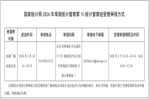 国家统计局2026年常规统计督察第10统计督察组 进驻国家广播电视总局开展统计督察