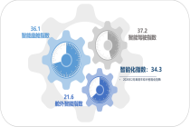 【联合发布】2026年2月乘用车智能化指数为34.3