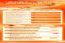 淘宝闪购：年度活跃骑士超 1000 万，新职伤保障全额足量缴纳全国覆盖
