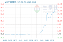 3月30日MDI产业链情报