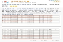 北京体育大学回应马龙谌龙读博 三年之期恭迎回归