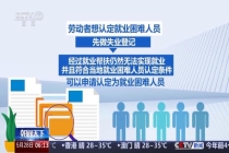 公益性岗位谁能申请？权威解答来了 就业困难人员福音