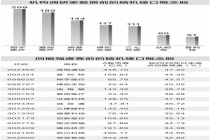 脑机接口走向现实 今年以来5只概念股获逾百家机构调研