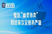 本月起，这些新规将影响你我生活 涵盖外卖安全到公积金贷款