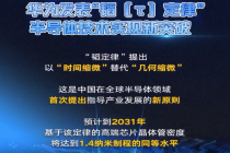 中国首创半导体新指导原则 华为发表半导体演进新路径